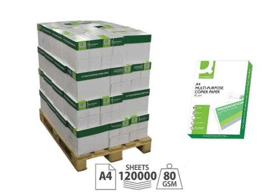 Lava_kopiopaperai_Q_Connect_A4_80g_500__48_laatikkoa___240_riisia_