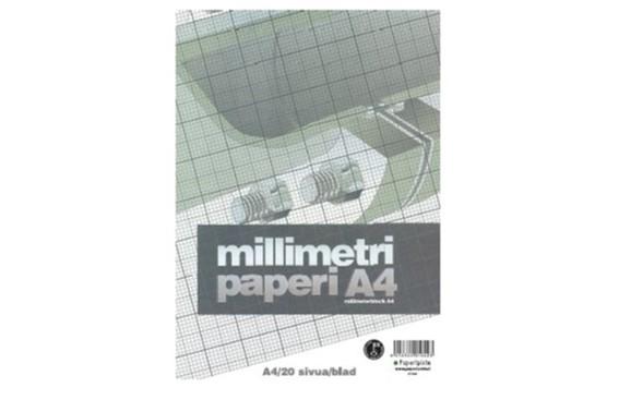 682018_Millimetripaperi_A4_jpg