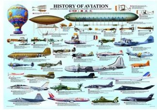 Jigsaw_Puzzle___1000_Pieces___History_of_Aviation
